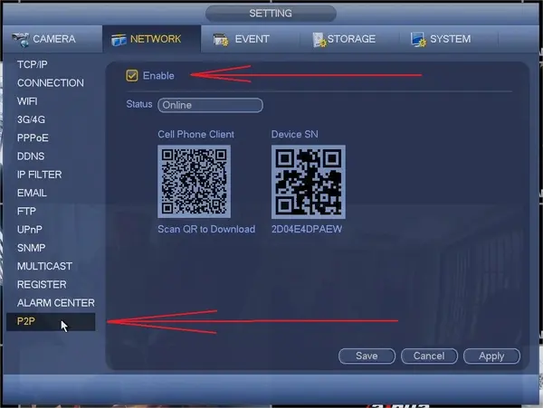 P2P
