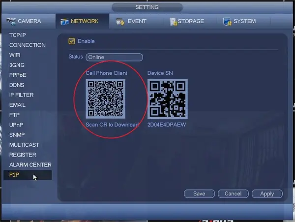 P2P