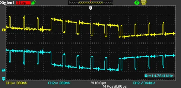 Transmision balanceada producto de un Balun CCTV en un osciloscopio