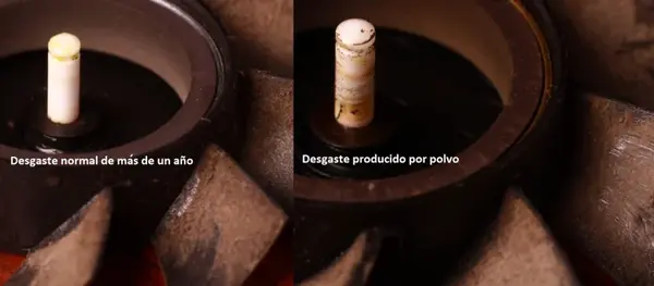 Desgaste normal de mas de un año